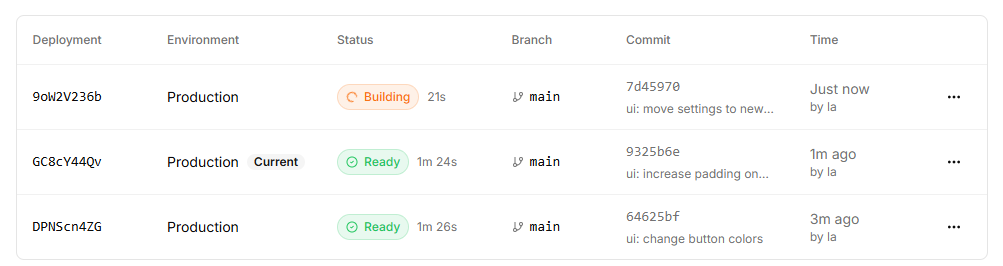Deployment Table preview