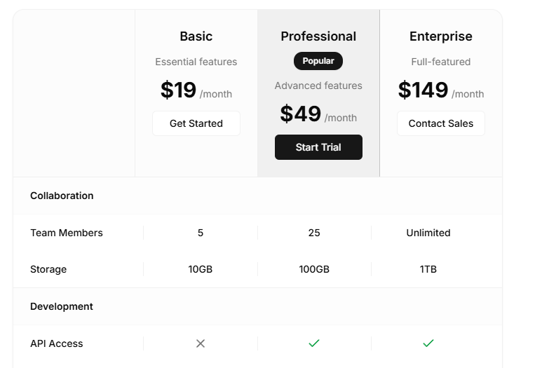 Pricing Table preview