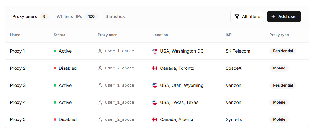 Users Table preview
